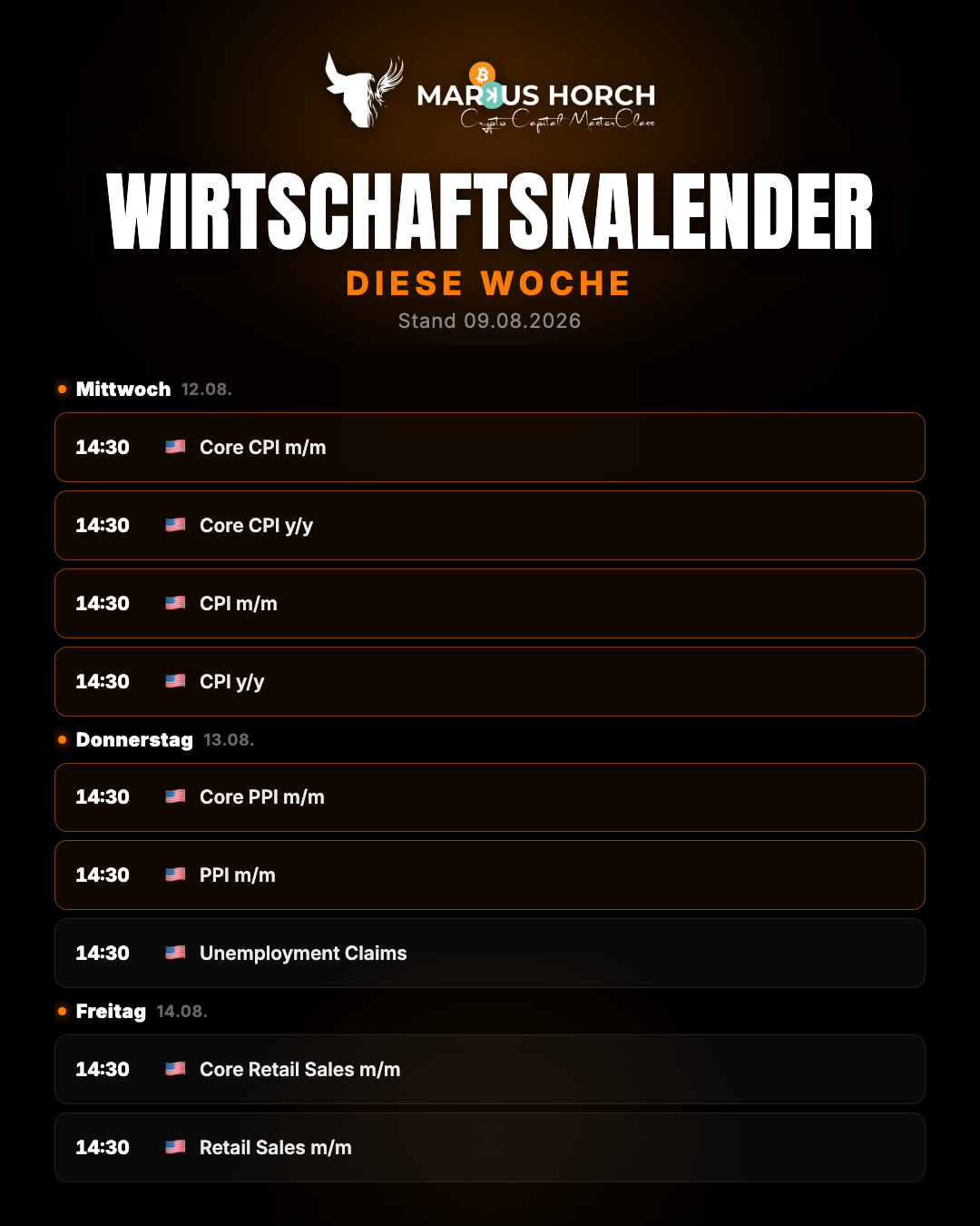 Wirtschaftskalender der 33. Handelswoche 2026 mit den wichtigen US-Terminen