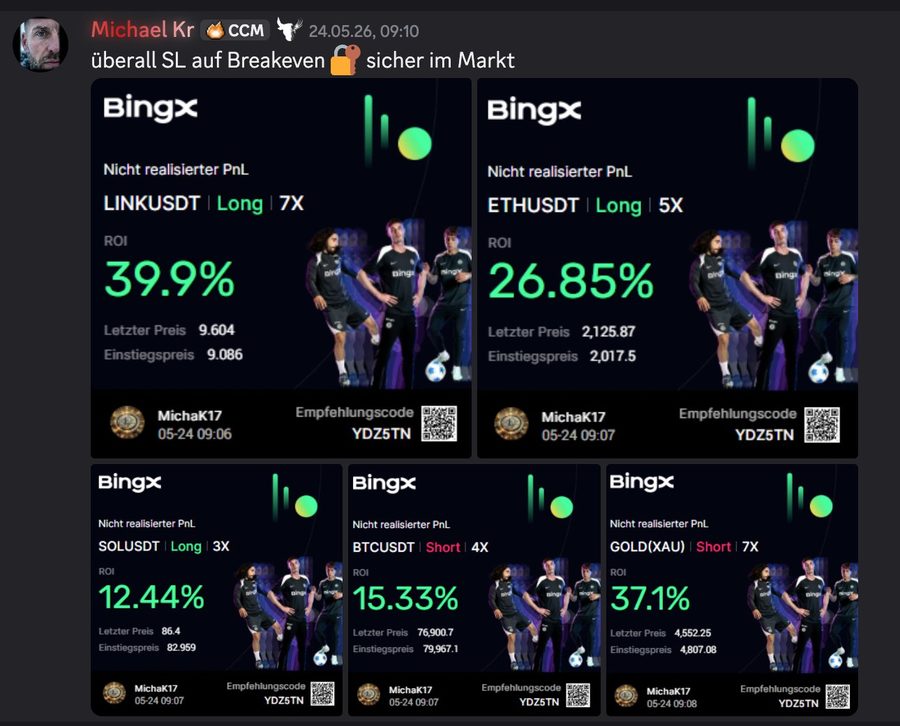 Michael Kr: fünf Trades gleichzeitig im Plus auf BingX