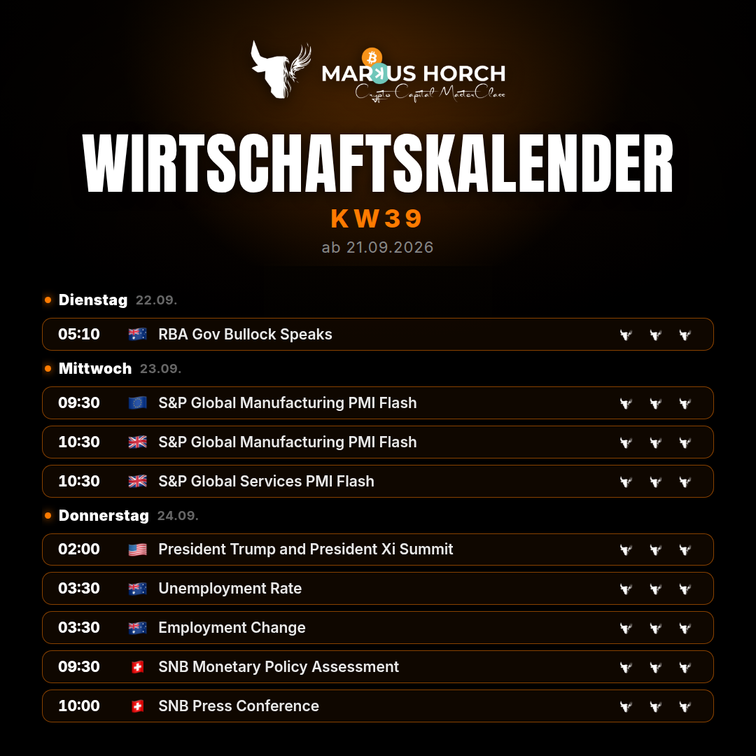 Die Termine der kommenden Woche, alle Zeiten deutsche Zeit