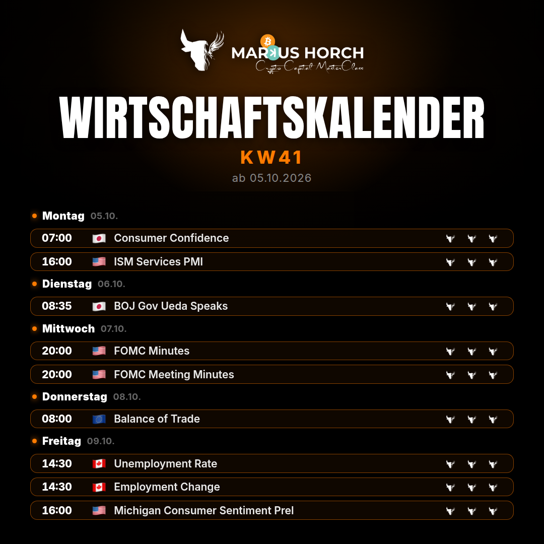 Die Termine der kommenden Woche, alle Zeiten deutsche Zeit