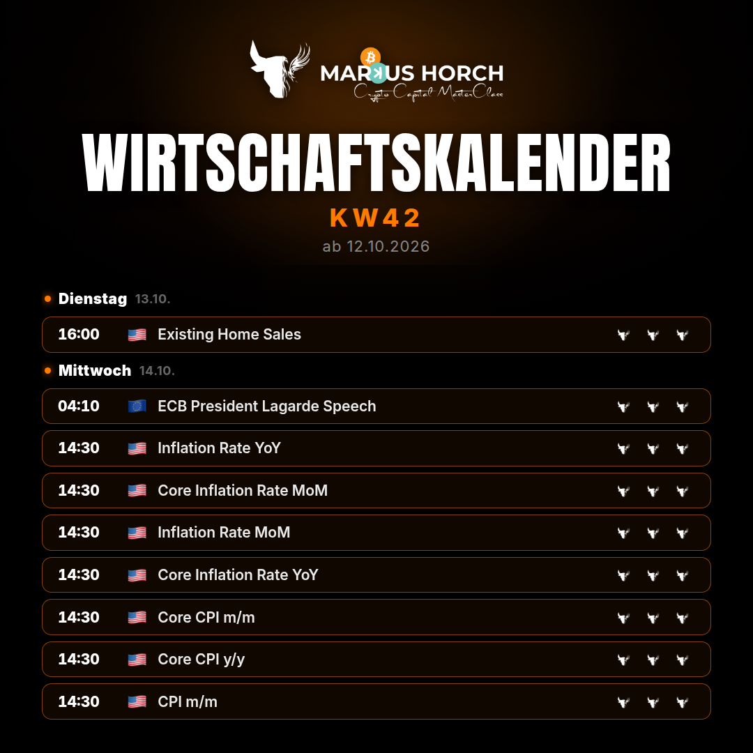 Die Termine der kommenden Woche, alle Zeiten deutsche Zeit
