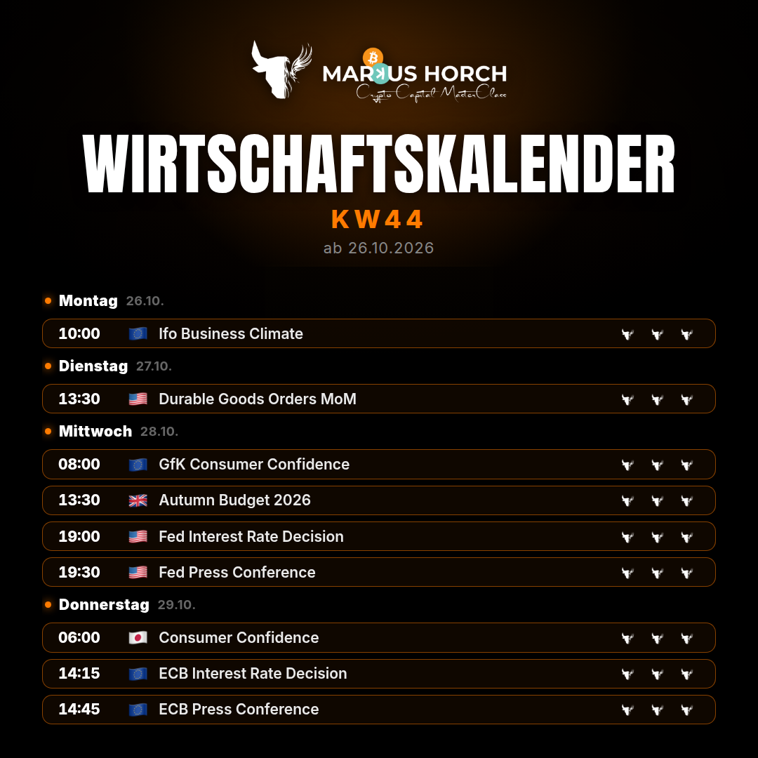 Die Termine der kommenden Woche, alle Zeiten deutsche Zeit